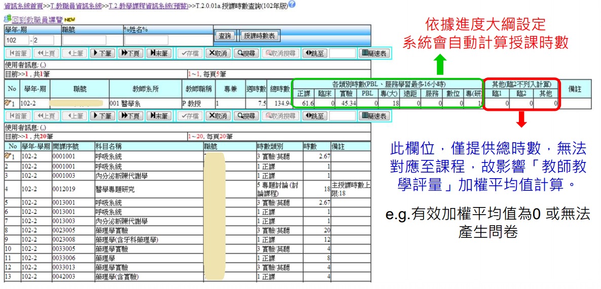 授課時數範例